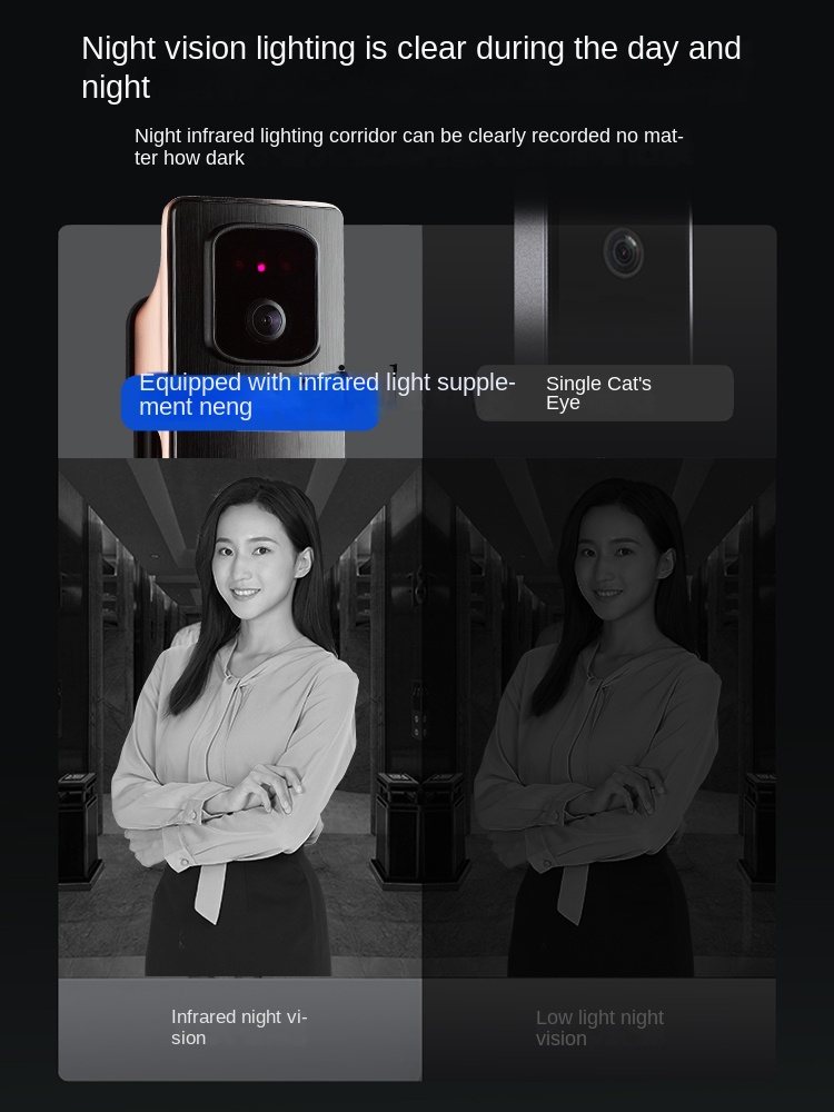 cc293d ระบบจดจำใบหน้า สมาร์ทล็ - Door Lock บทวิจารณ์และราคา